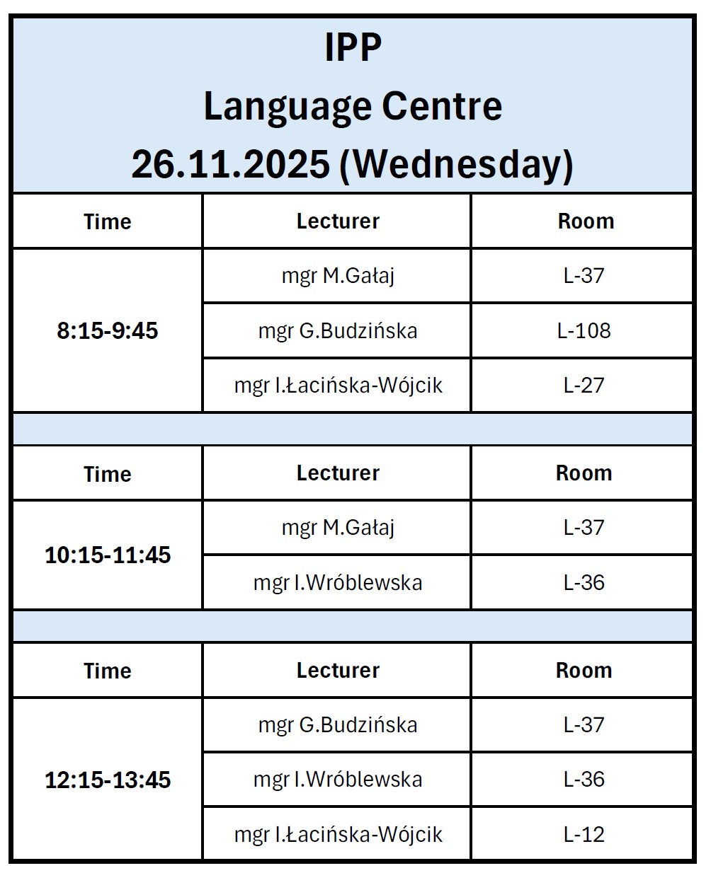 Zajęcia IPP 26.11.25
